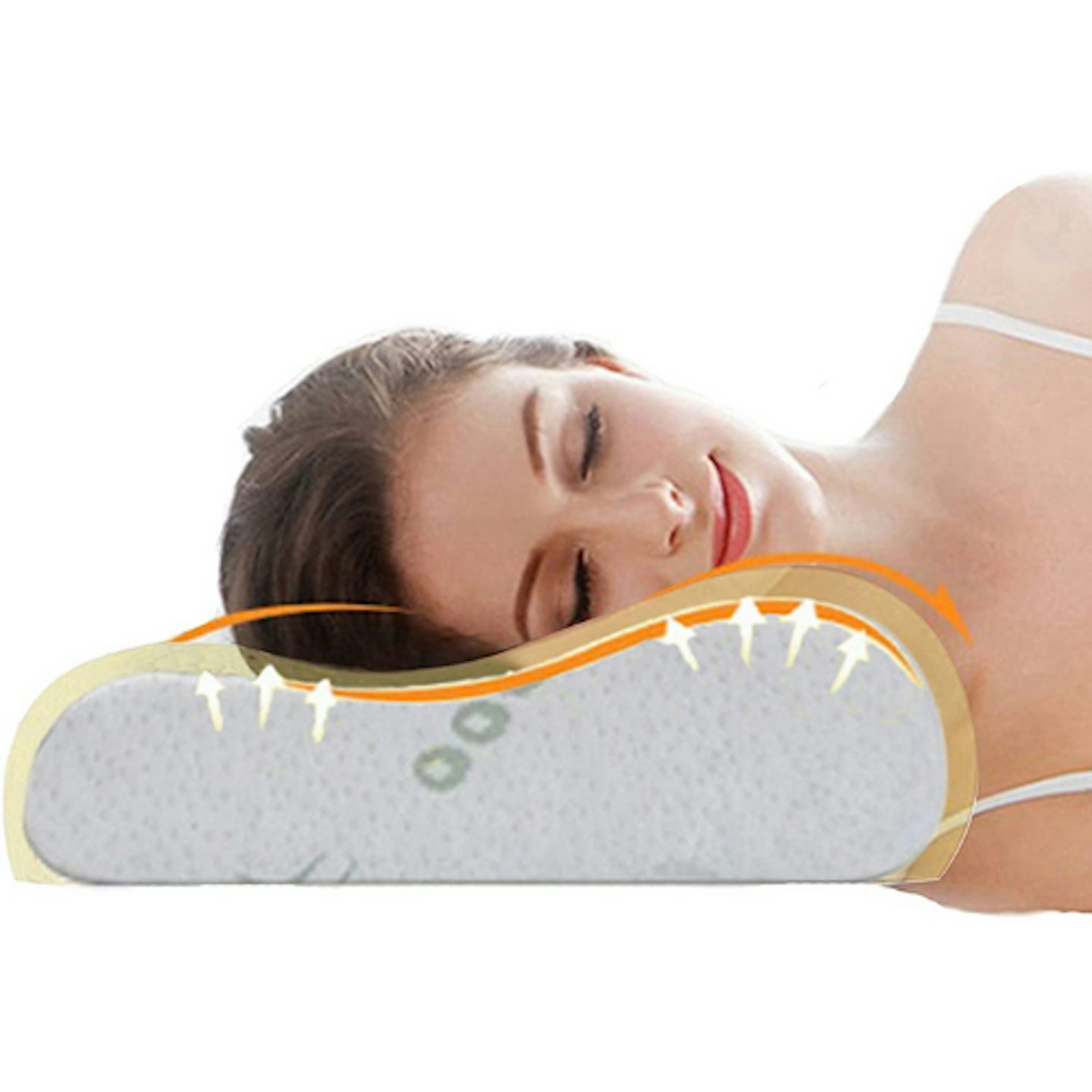 Best Orthopaedic Pillows UK 2023